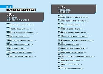 ビジネスリーダーなら知っておきたい決算書＆ビジネス数字の活用